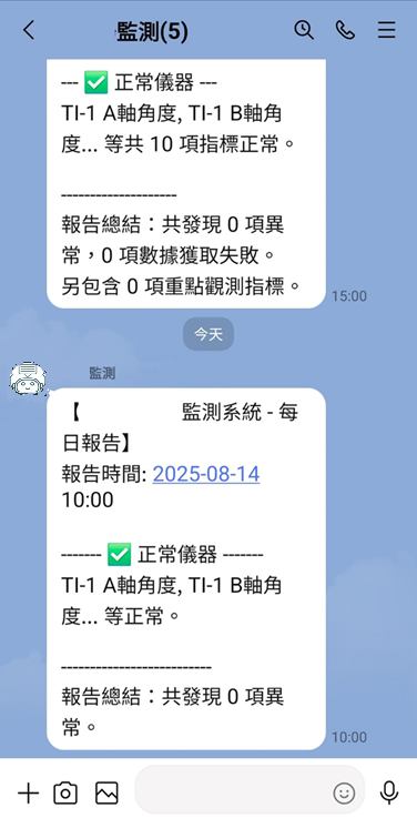 監測警訊即時通報:Line Official Account 整合服務
